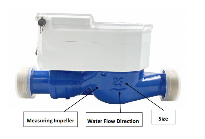 Αποτελεσματική Παρακολούθηση Κατανάλωσης Νερού με Εξαιρετικά Ολοκληρωμένο Έξυπνο Υδρομετρητή IOT με Θύρες Επικοινωνίας M-BUS/RS-485