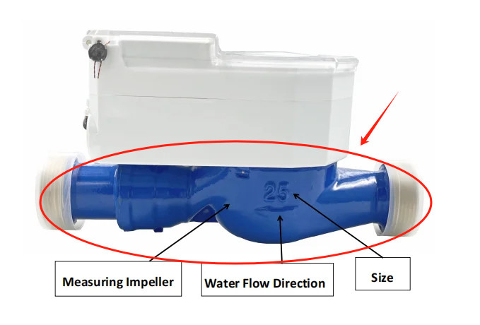 Μετρητής ψυχρού νερού 0-40 C STS Standard Smart Water Meter με βρόχους σύνδεσης 4-M16/8-M16/8-M16/8-M20
